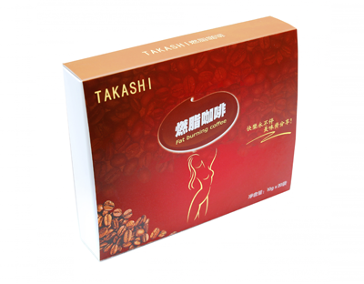 Fat Burning Coffee使用示意圖