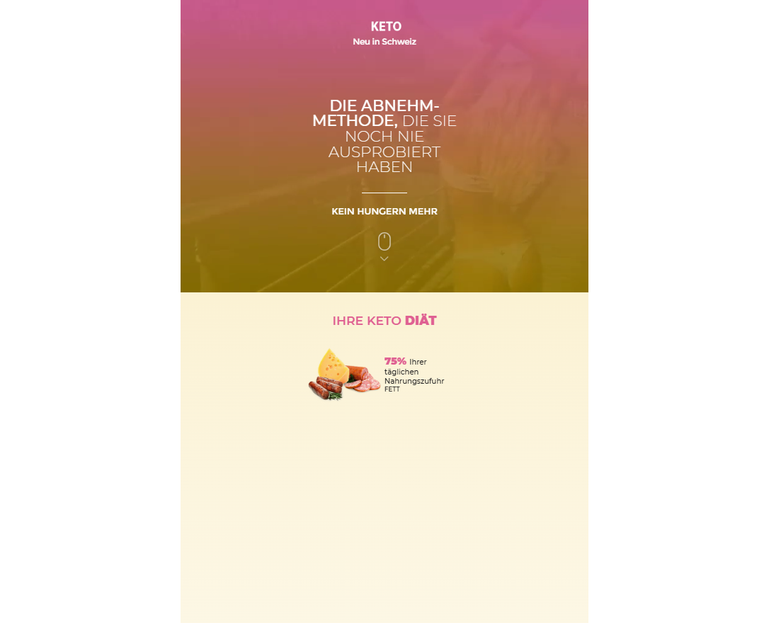 Keto-Produkt Übersicht